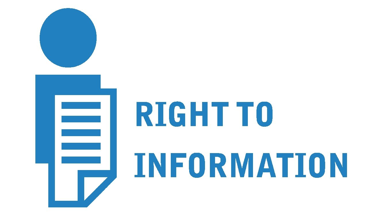 RTI